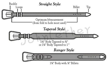 Belt Buckle 3Pcs Zinc Alloy Silver DIY Classic Leathercraft Hardware Tools 3/4''