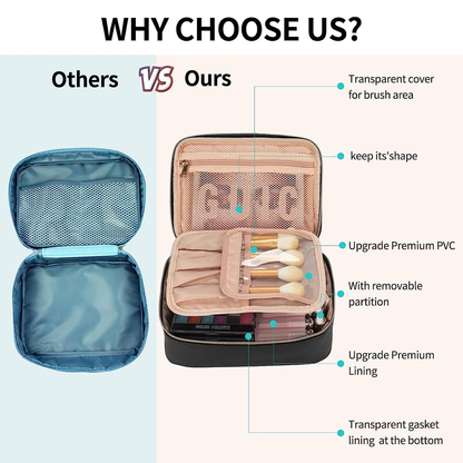OCHEAL Travel Makeup Bag, Potable Large Large(pack of 1), 001_Black-L