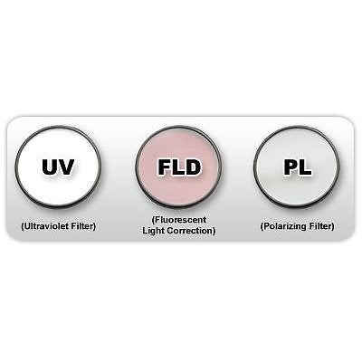 UV, Fluorescent, Polarizer Filter Set for Specific 62mm Tamron Camera Lenses