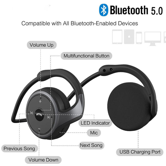 Bluetooth Headphones Wireless Earbuds Neckband Sports Headset Over-Ear Headphone