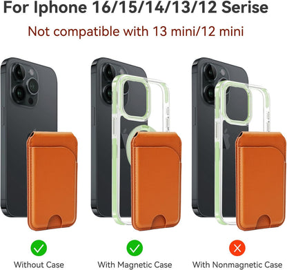 For Magsafe Wallet，Leather Magnetic Wallet for Phone with Adjustable Stand，5 Mag
