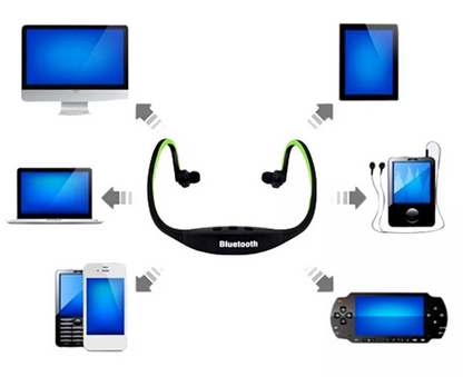 Audifonos inalambricos Bluetooth 5.0 Auriculares Para Telefonos Tablet Universal