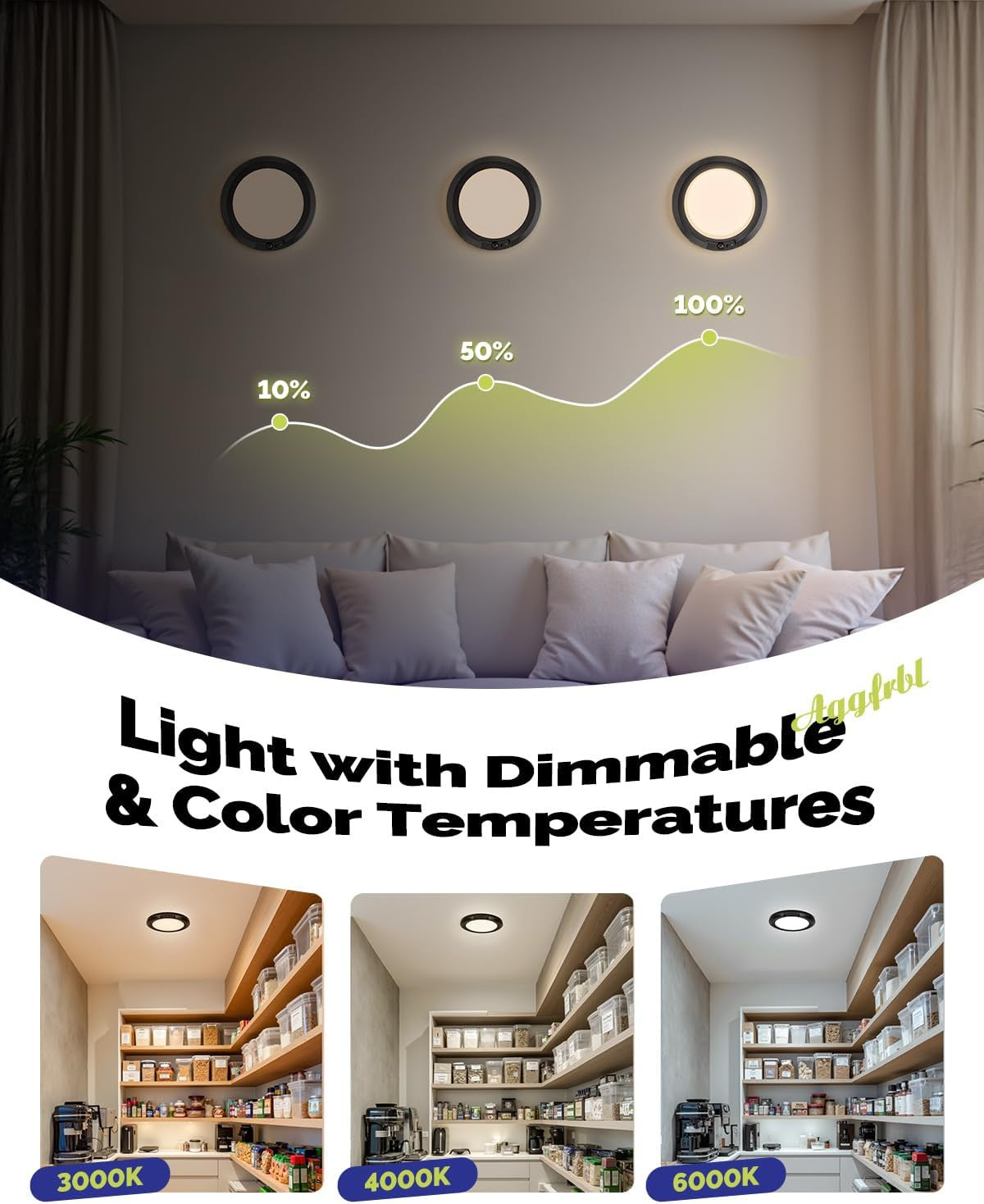 10,000Mah Rechargeable Ceiling Light with Remote, Wireless Waterproof Shower Lig