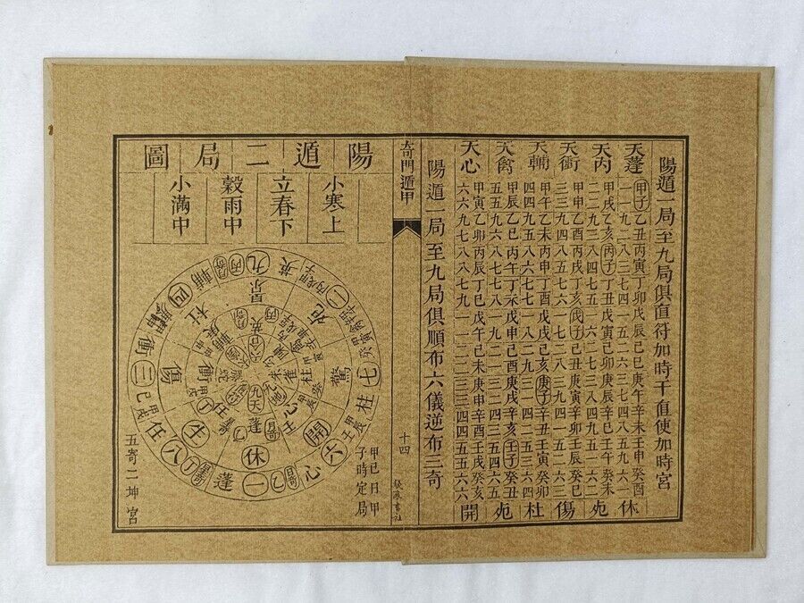 Chinese Old Book Feng Shui Book "Qimen Xunjia Yuanji" Set Collected