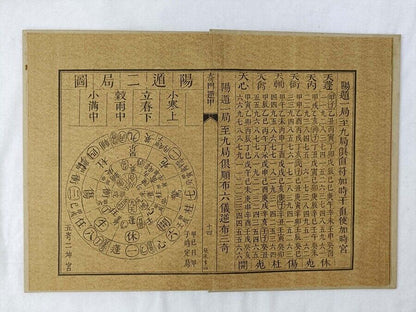 Chinese Old Book Feng Shui Book "Qimen Xunjia Yuanji" Set Collected