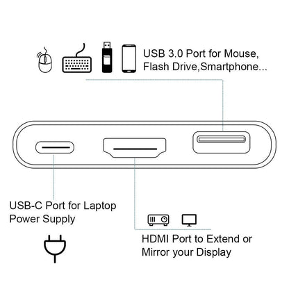 USB-C Type C HDMI Adapter Cable Converter Hub for Macbook Android Phone HDTV TV