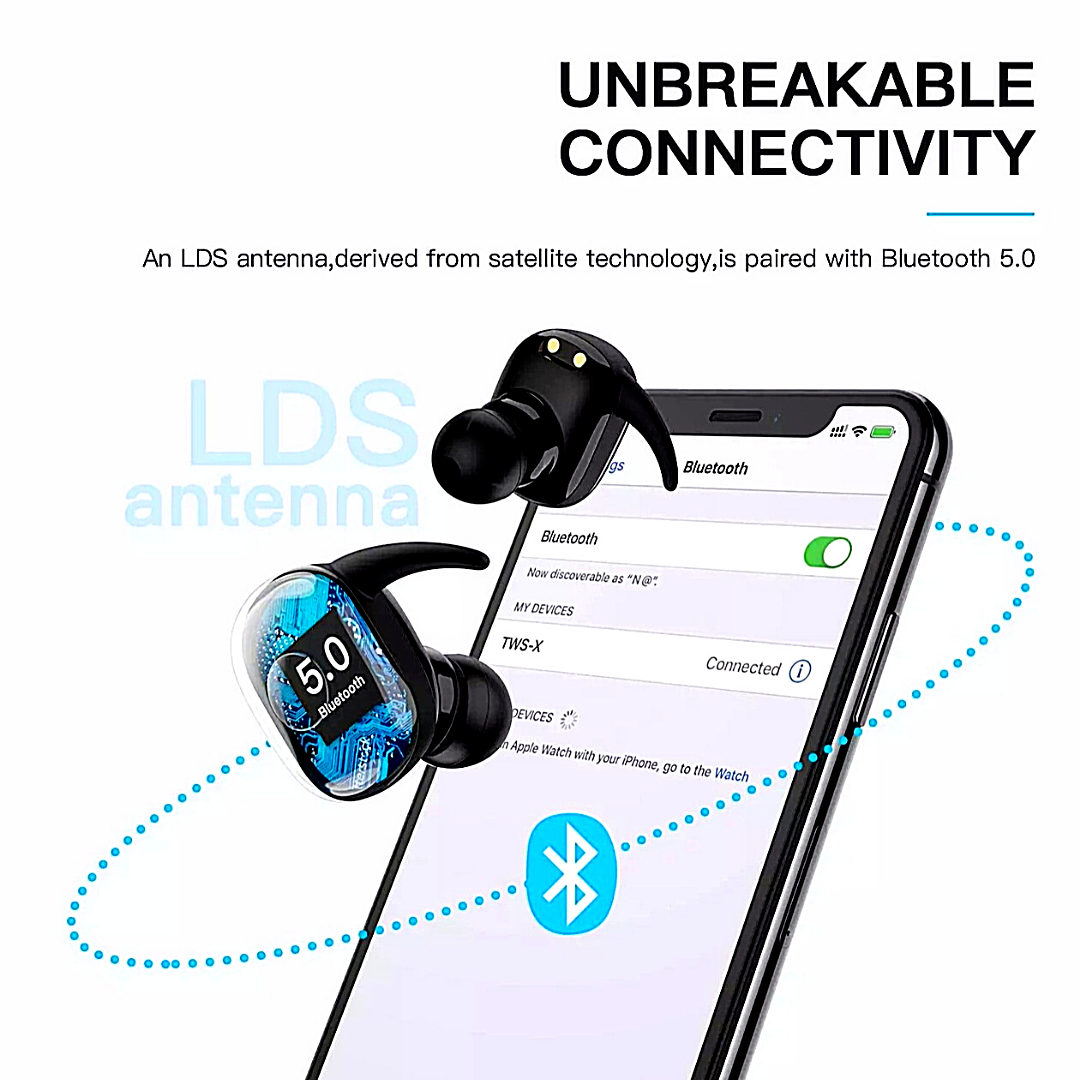 TWS Bluetooth 5.0 Wireless Earbuds Earphone In-Ear Stereo Waterproof Headphone