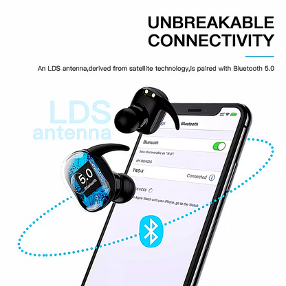 TWS Bluetooth 5.0 Wireless Earbuds Earphone In-Ear Stereo Waterproof Headphone