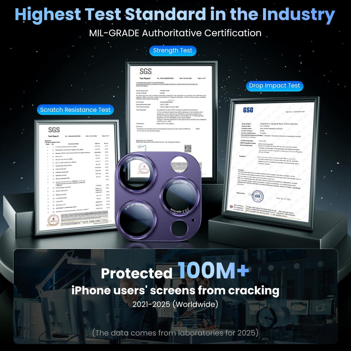 Professional Camera Style for Iphone 16 Pro Max/16 Pro/14 Pro Max/14 Pro Camera