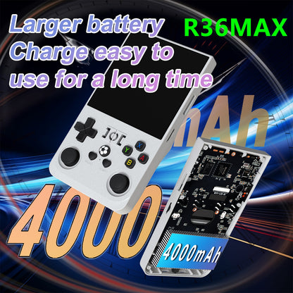 R36Max Retro Handheld Video Game Console 64-128GB 4Inch IPS Screen 22000 Games