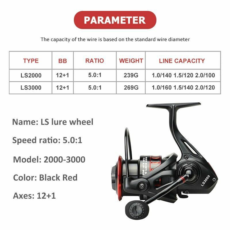 Fishing Reel Gear Ratio 5.0:1 Shallow Metal Spool Spinning Saltwater Black Red