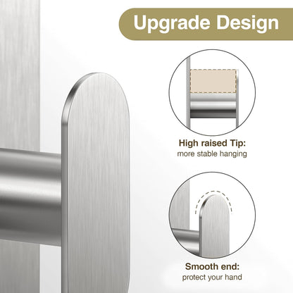 Adhesive Towel Hooks for Bathroom: 20LB Extra Strong Wall Hanger for Shower Kitc