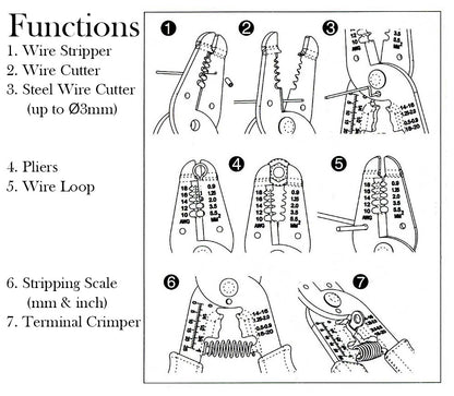 7-in-1 Hand Tool for 10-18 AWG Wire - Stripper, Cutter, Pliers, Wire Loop, Crimp
