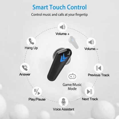 TWS Bluetooth Earbuds Waterproof Bluetooth 5.1 Headset Noise Cancelling Wireless