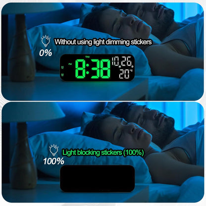 LED Light Blocking Stickers,Blackout Stickers for Electronic,2 Sheets LED Light