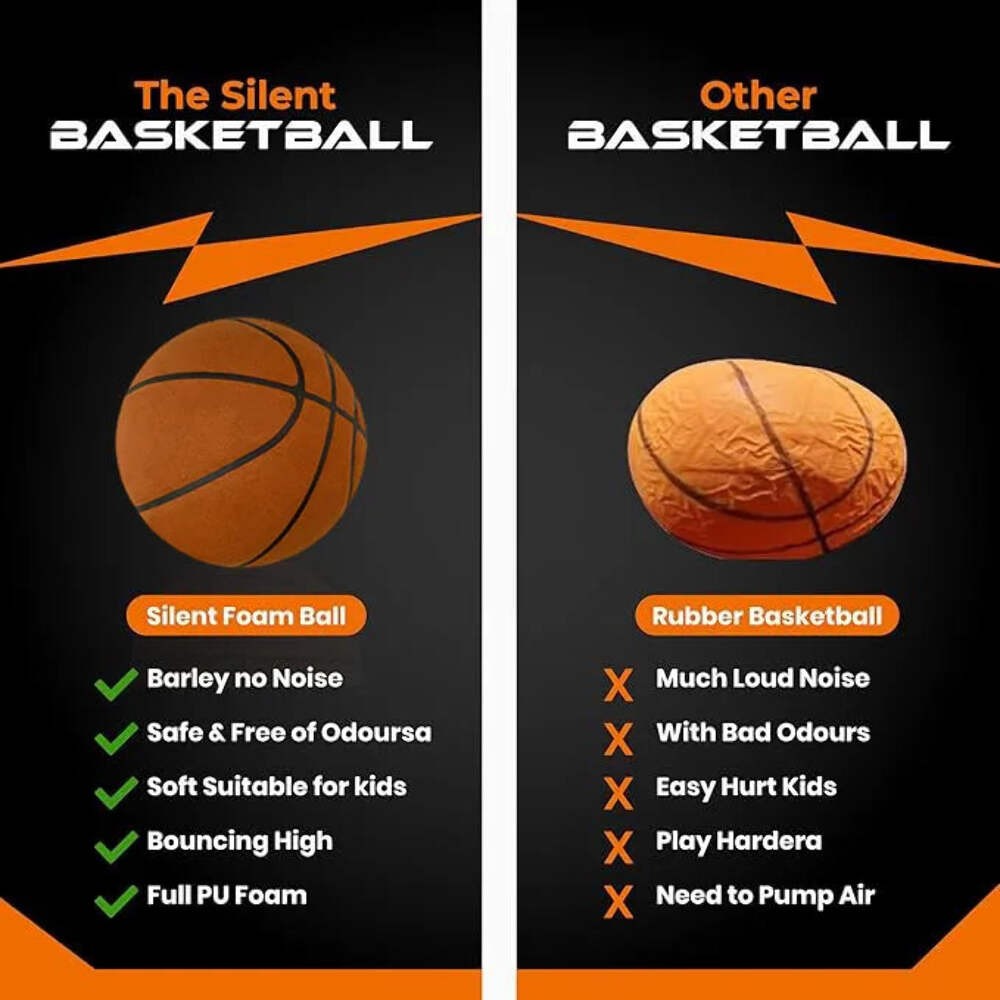 Silent Basketball Indoor Foam | Quiet Bounce Training Ball