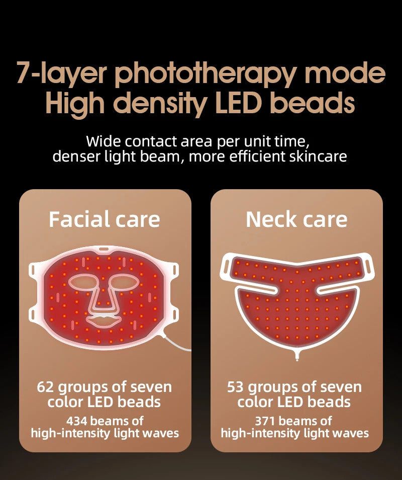 LED Face Mask-Therapy for Facial Skin Care, Wrinkle Reduction Neck Beauty Device