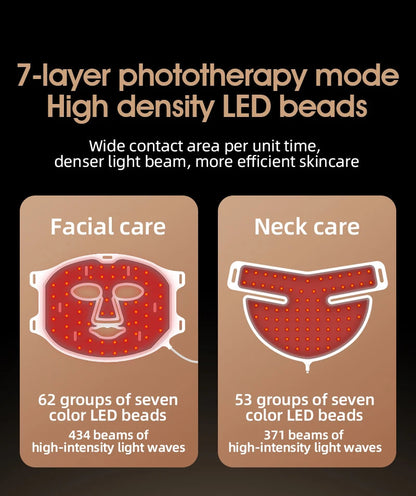 LED Face Mask-Therapy for Facial Skin Care, Wrinkle Reduction Neck Beauty Device