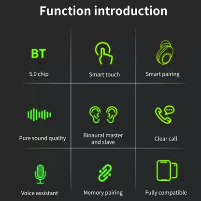 Audifonos inalambricos Bluetooth 5.0 Auriculares Para Telefonos Universal Cell