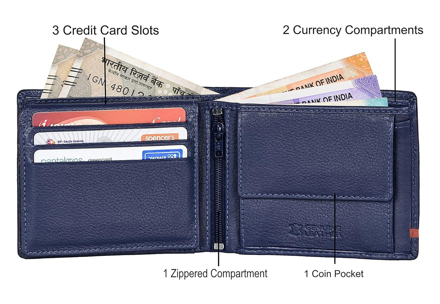 New Blue/Orange Bi-Fold Leather Men's Wallet RFID Protection Gift Item