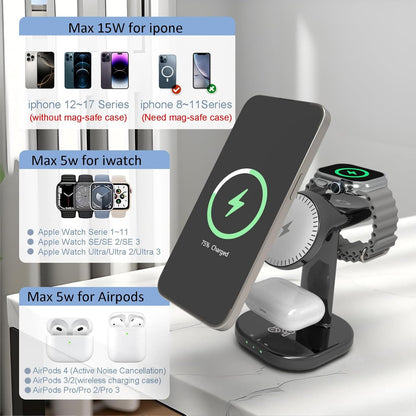 3 in 1 Wireless Charging Station for Magsafe Charger Stand,Magnetic Phone Charge