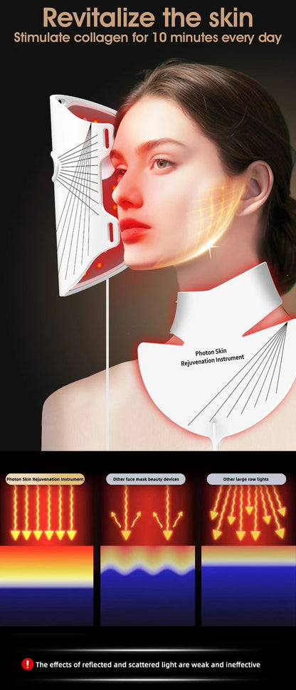 LED Face Mask-Therapy for Facial Skin Care, Wrinkle Reduction Neck Beauty Device