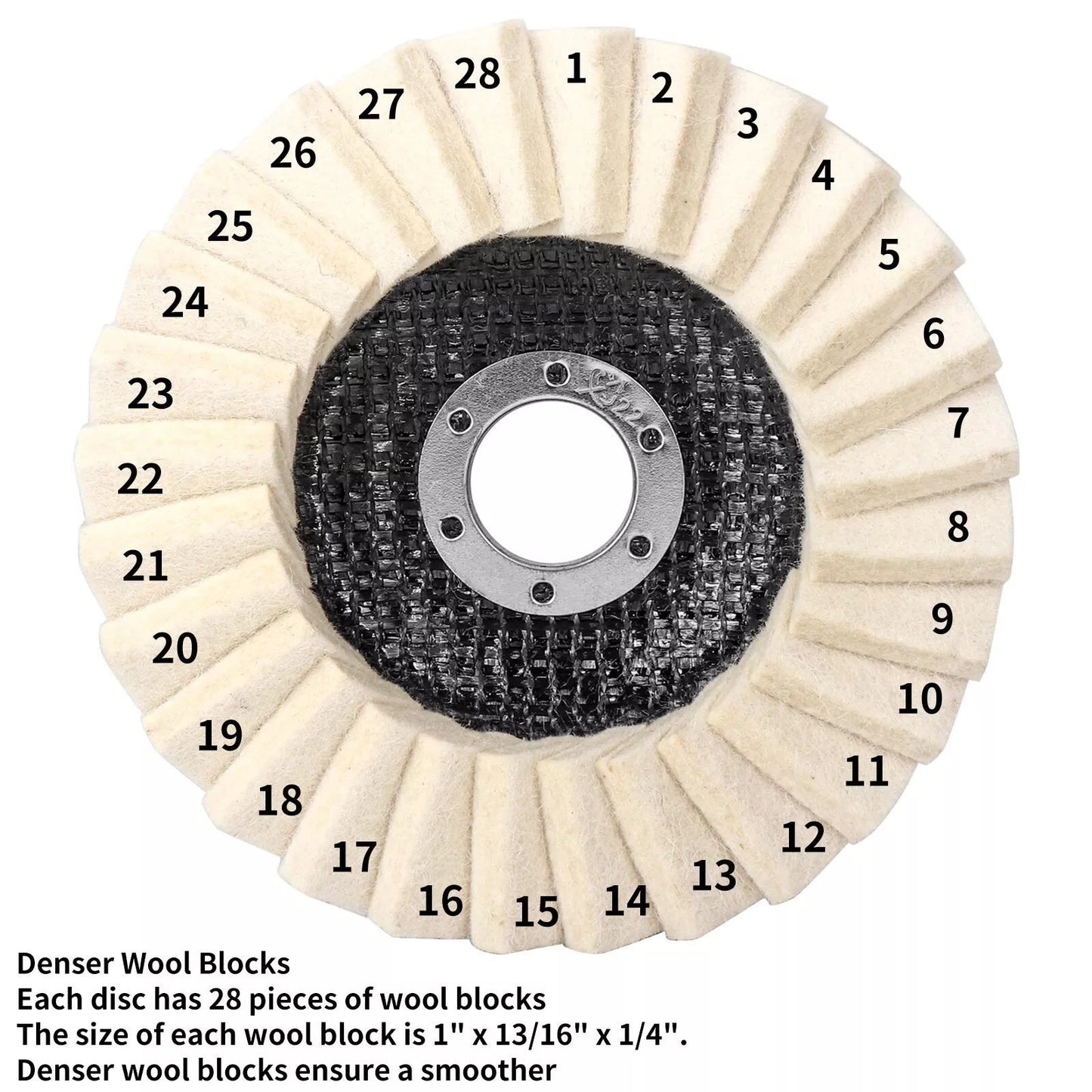 Wool Felt Finishing Wheel Buffing Pads For Metal Glass For Angle Grinder 2Pcs