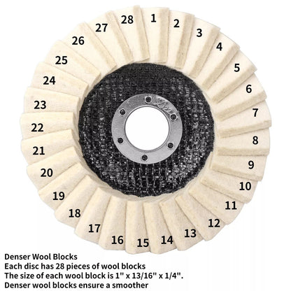 Wool Felt Finishing Wheel Buffing Pads For Metal Glass For Angle Grinder 2Pcs