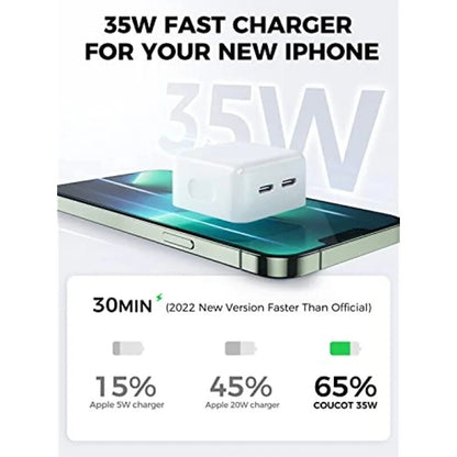 35W Portable Fast Charger Adapter Dual PD USB-C For iPhone 16 15 14 13 Pro Max