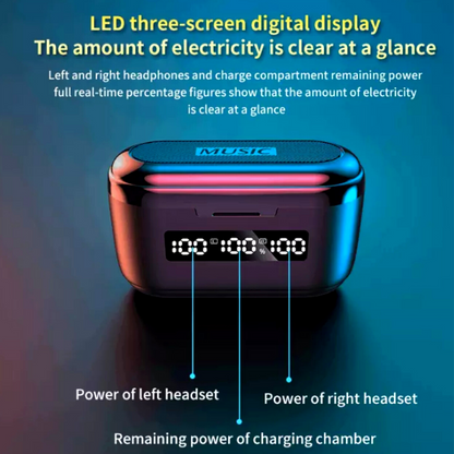 Mini Wireless Earbuds Bluetooth 5.1 Headphones with Charging Case Waterproof