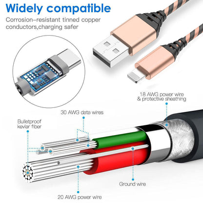 2x Charging Cable 3/6/10ft Data Sync Charge Cord For iPhone 7/8 Plus XS Max XR