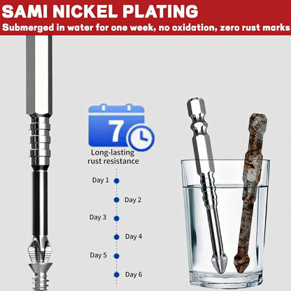 High Magnetic Screwdriver Drill Bit Set, Anti-Slip Magnetic Electric Screwdriver