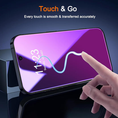 3 Pack Gradient Colorful Privacy Screen Protector for Iphone 17 Pro [Anti-Blue L