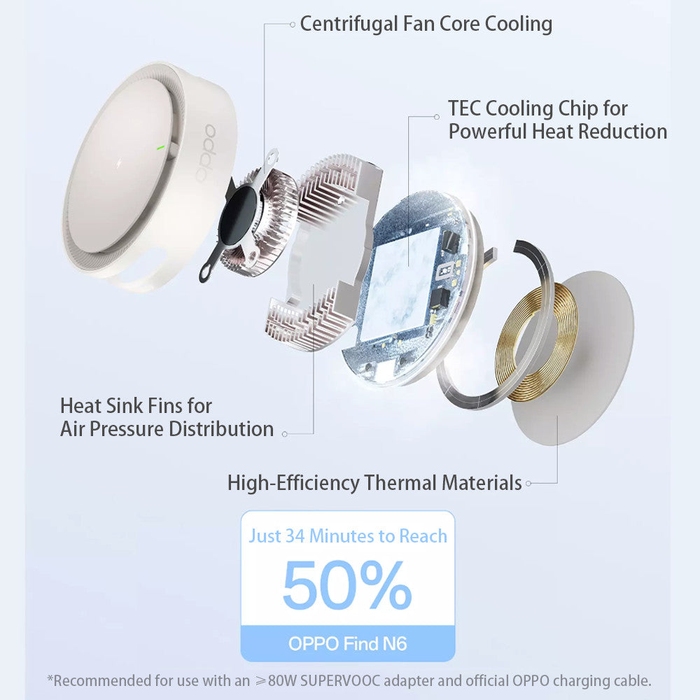 OPPO AIRVOOC 50W Wireless Magnetic Charger 2 + Stand –For Find N6/OnePlus/iPhone