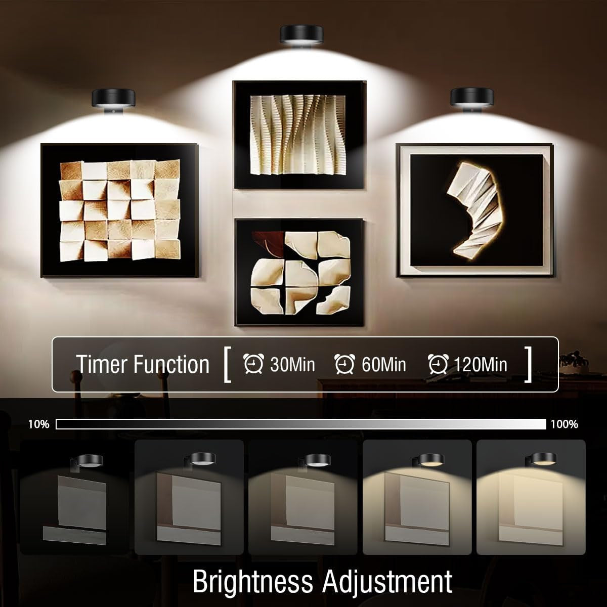 Picture Lights for Wall,2000Mah Rechargeable Battery Poster Lights LED Magnetic