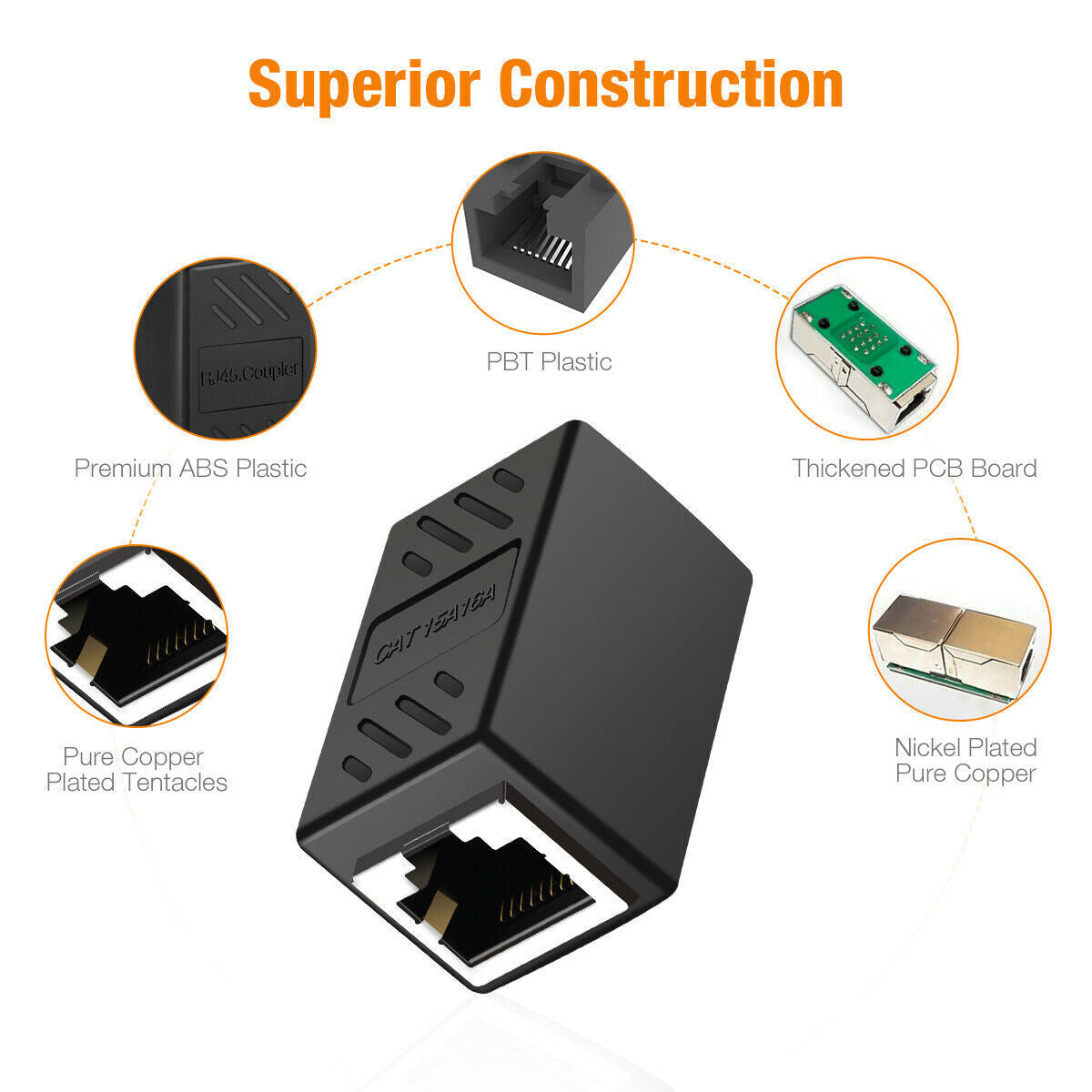 Lot RJ45 Inline Coupler Cat6/Cat5e Ethernet Network Cable Extender Connector