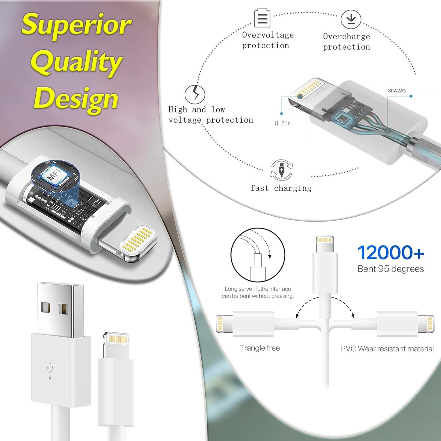 Fast USB Data Charger lot Cables Cords For Apple iPhone 5 S 6 7 8 13 14 X Plus