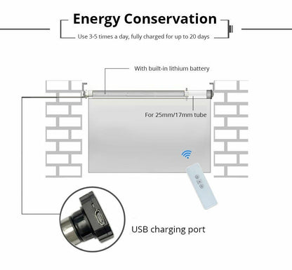 Roller Blind Motor USB Rechargeable 17mm 25mm Tube Motorized Electric Shade 2m
