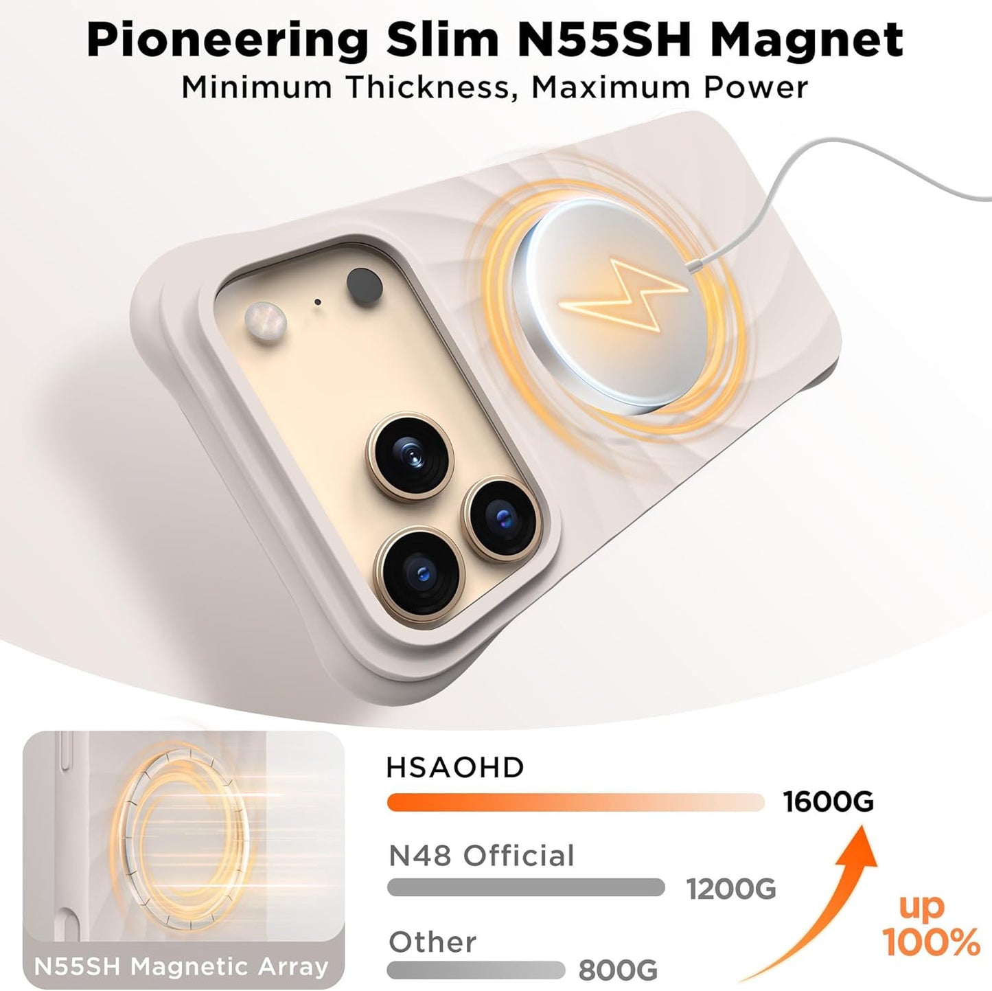 Magnetic for Iphone 17 Pro Case 6.3", Compatible with Magsafe, [Integrated Silic