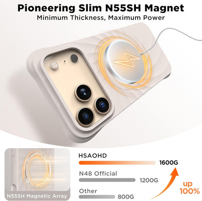Magnetic for Iphone 17 Pro Case 6.3", Compatible with Magsafe, [Integrated Silic