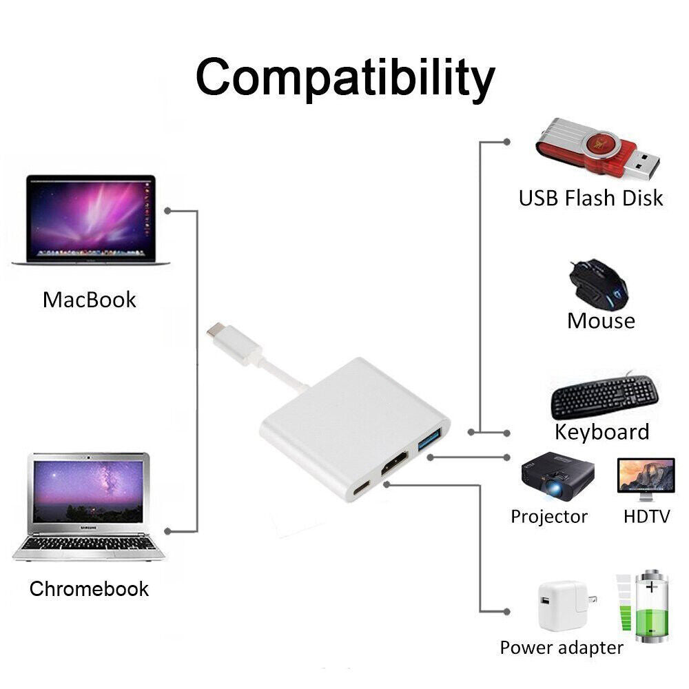 Type C to HDMI HDTV TV Adapter Cable For LG V20/V30/V35/V40/V50/V60 ThinQ 5G