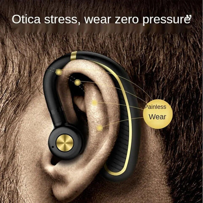 True Wireless Earbuds Bluetooth Earphones Stereo Bass Ear Hook Headset with Mic