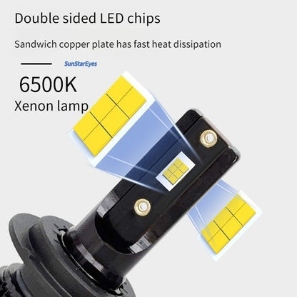 Road Knight H7, H4, H1, L9 905 LED High Brightness Car Headlights (Batch Sales)3