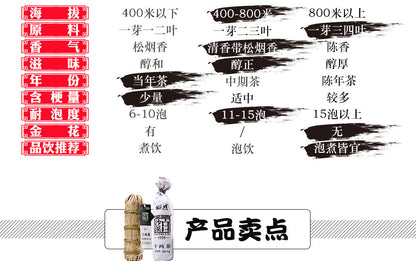 BAISHAXI Brand Shi Liang Cha Hunan Anhua Dark Tea Black In Bamboo Basket 362.5g