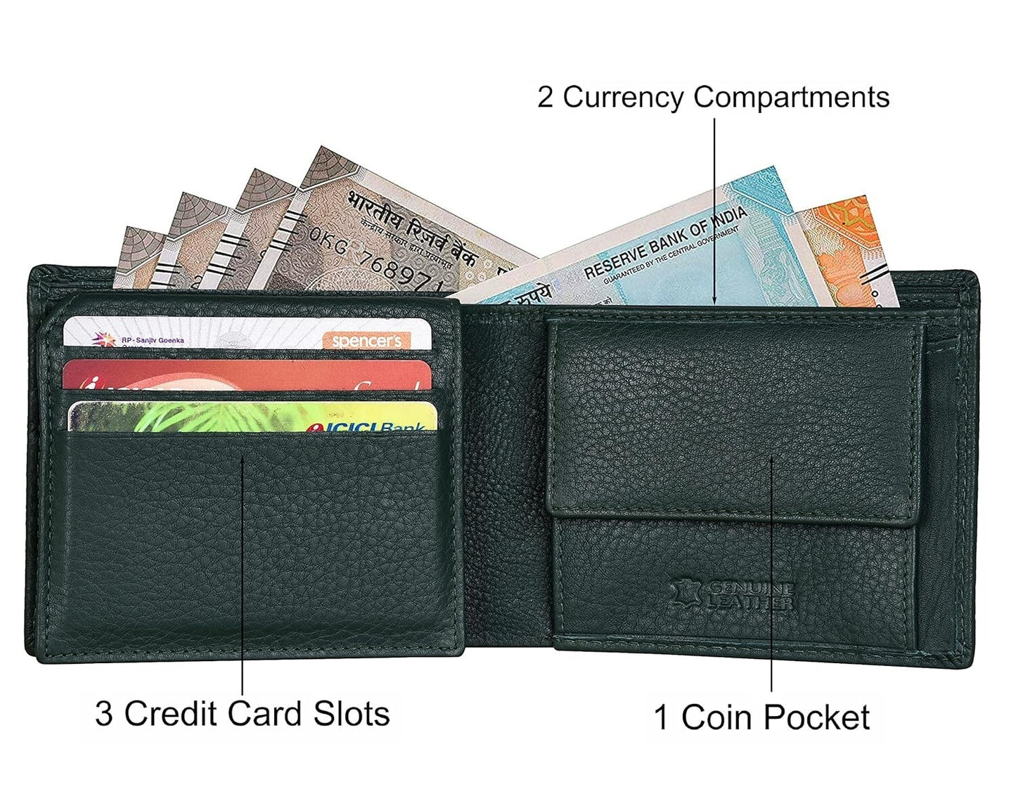 New Green Bi-Fold Leather Men's Wallet RFID Protection Gift Item