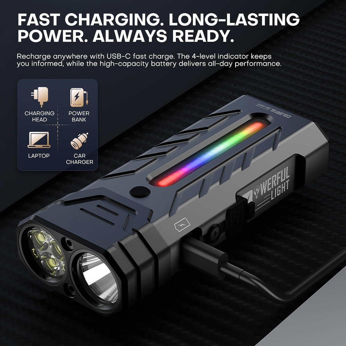 EDC Rechargeable Flashlight 3250 Lumens with RGB Light,55 Modes Multifunctional