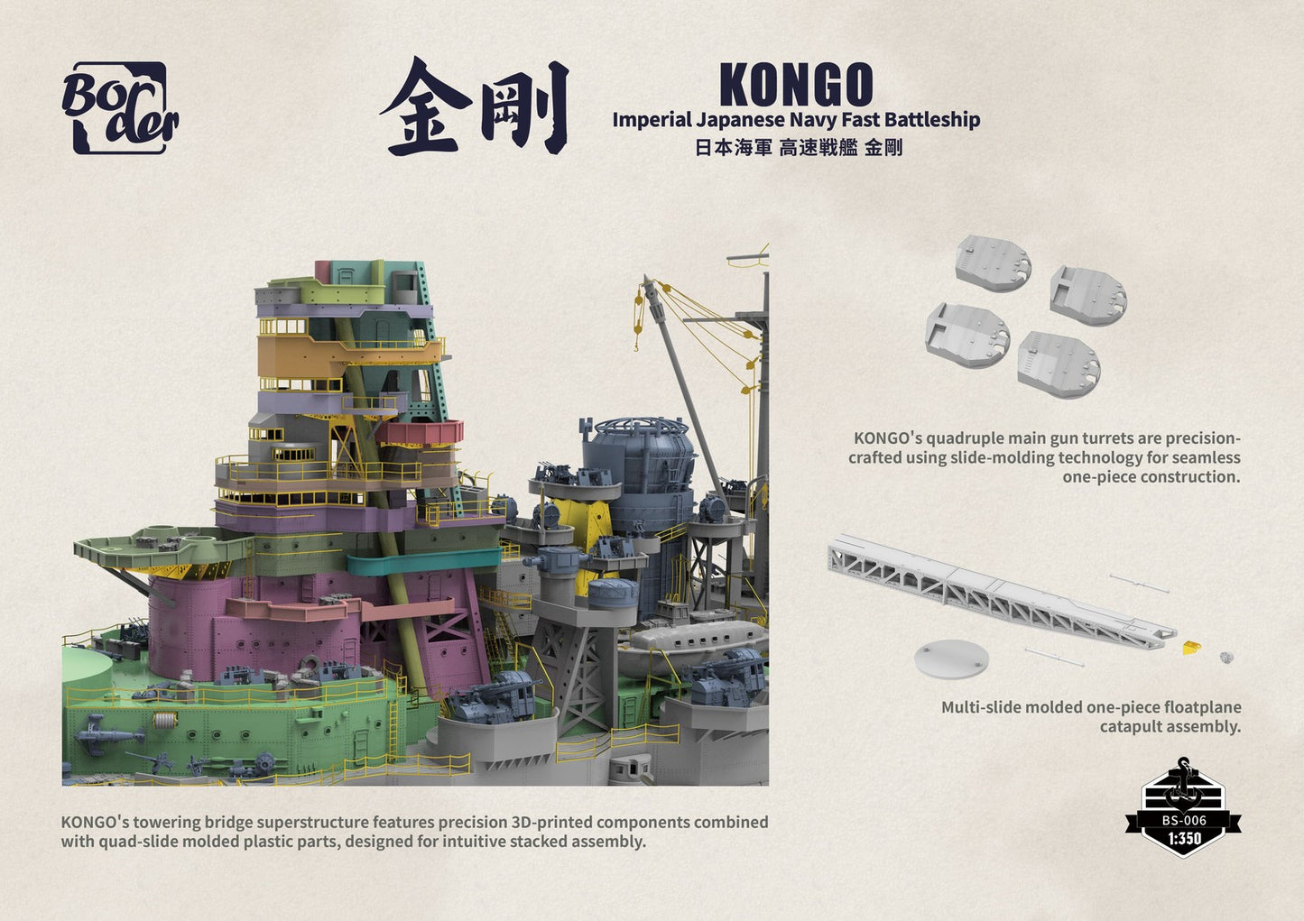 Border BS-006 1/350 IJN Battleship Kongo `Battle of Leyte Gulf` Model Kit