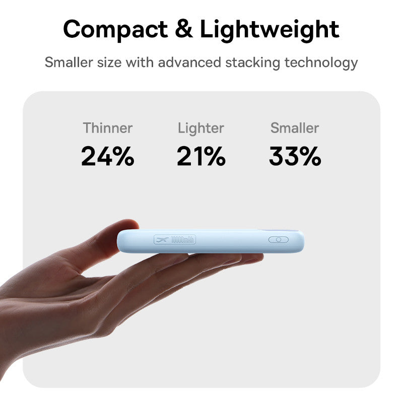 Baseus EnerFill FC11 22.5W 20000mAh Power Bank Built‑in Cable for iPhone/Android
