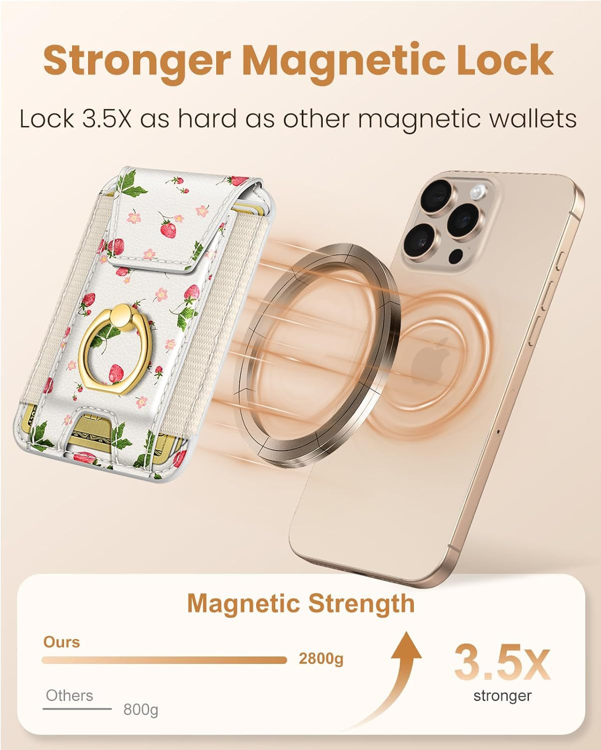 Compatible with Magsafe Wallet with Ring Stand Grip - Cute Magnetic Phone Wallet