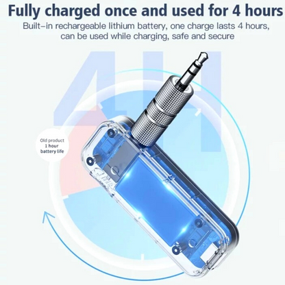 Receptor de audio inalámbrico auxiliar para coche Bluetooth adaptador transmisor